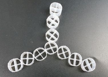 Biofilm Bioreacteur HDPE MBBR Bio Media Milieuvriendelijk