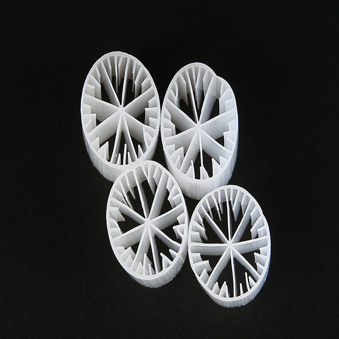 Biofiltermedium Mbbr Biocell Afvalwaterzuivering Riolering